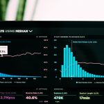 Charts and data graphs on a screen representing ACT Science figure analysis